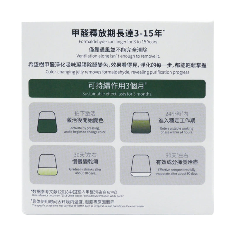 Full of Hope 希望樹 - 甲醛淨化吸味凝膠