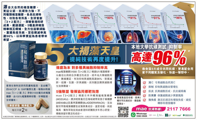 MAE 褐藻 • 褐藻糖膠 31000 (90粒裝) - 【香港科創】本地大學抗頑測試，抑制率高達96%*