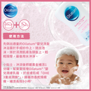 Oilatum® Baby Head To Toe Wash 300ml