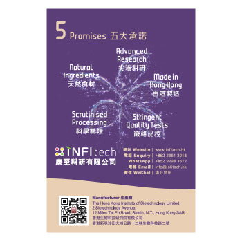 腦心易方60粒裝