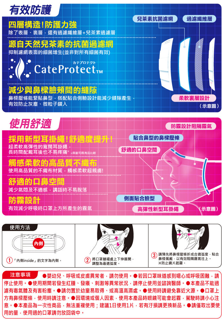 Kowa - 3D Mask - Pink ; Size S (5pcs) | Japan made