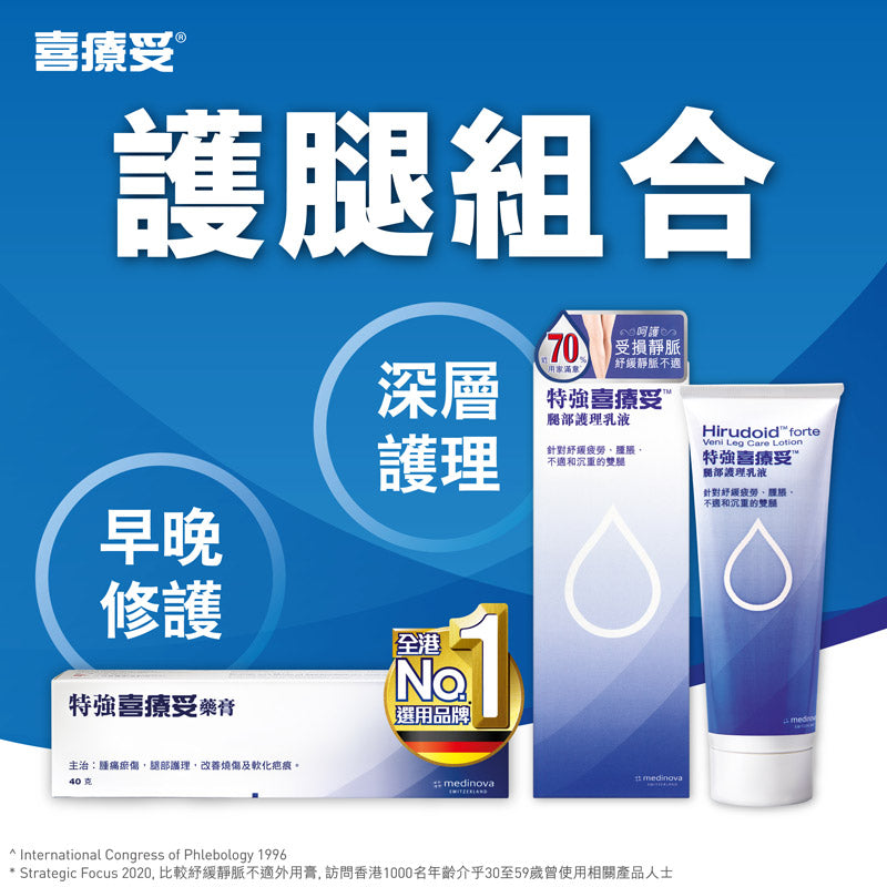 喜療妥 - 最強護腿組合【特強腿部護理乳液125毫升 + 特強喜療妥藥膏40克】【香港行貨】